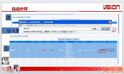 【(4图)全自动电话销售系统】- 北京办公用品/耗材 - 北京列举网